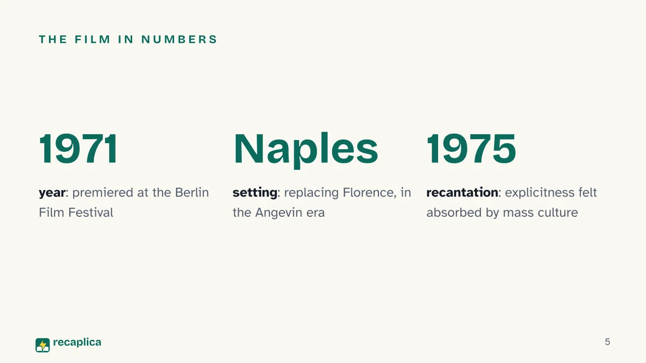 Slide 5 of the presentation on The Decameron (1971): The film in numbers