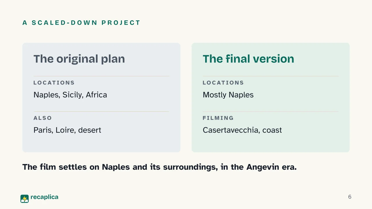 Slide 6 of the presentation on The Decameron (1971): A scaled-down project