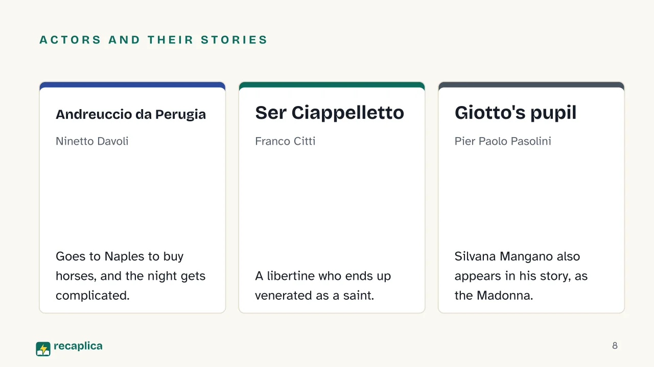 Slide 8 of the presentation on The Decameron (1971): Actors and their stories: Andreuccio da Perugia, Ser Ciappelletto, Giotto's pupil