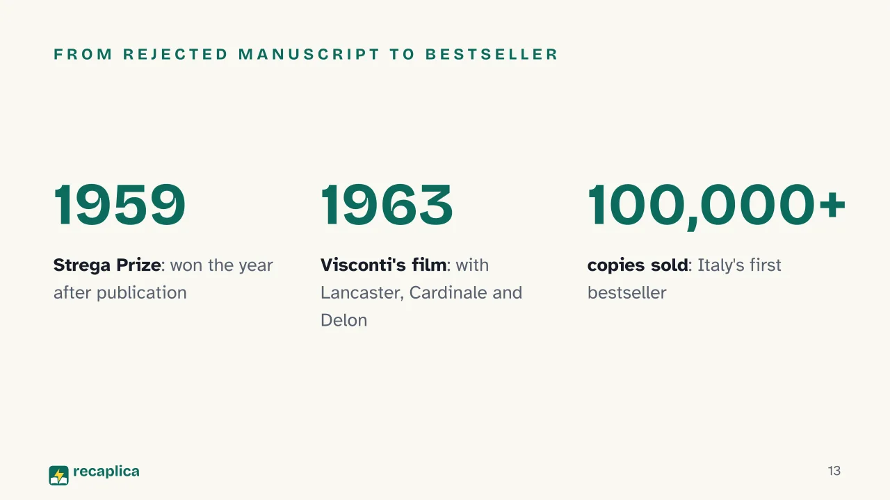 Slide 13 of the presentation on The Leopard Novel by Giuseppe Tomasi di Lampedusa: From rejected manuscript to bestseller
