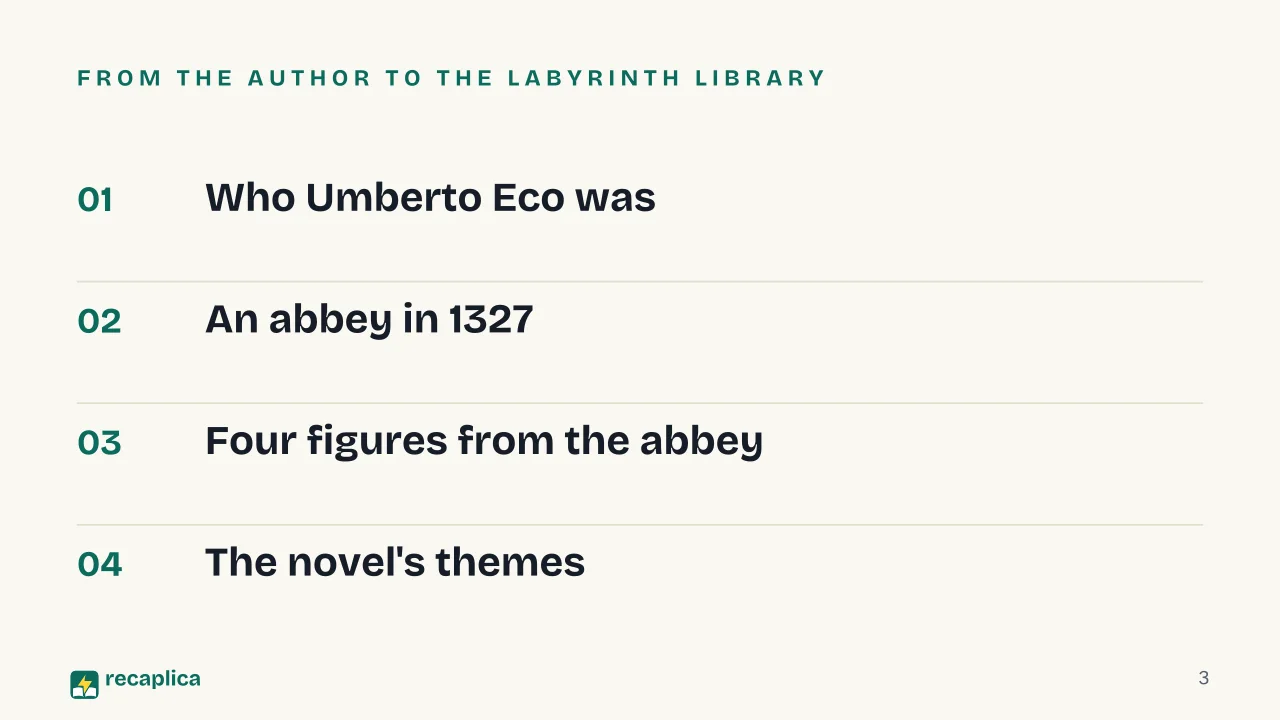 Slide 3 of the presentation on The Name of the Rose: From the author to the labyrinth library