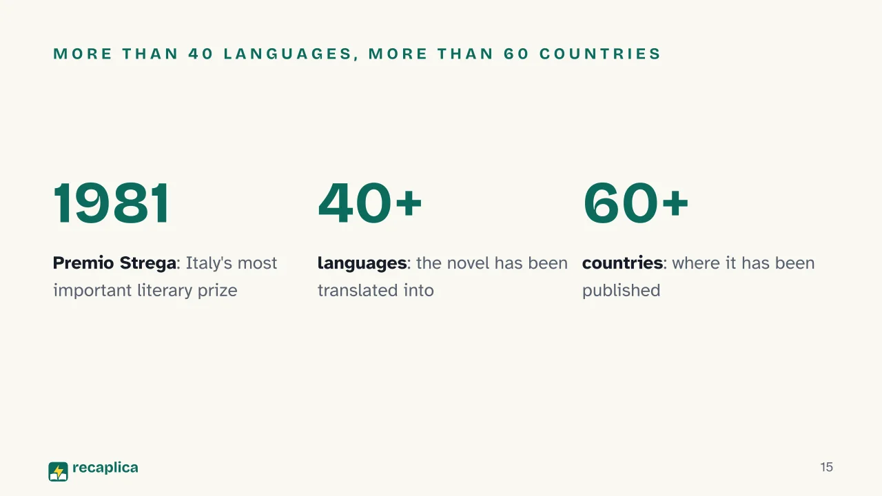 Slide 15 of the presentation on The Name of the Rose: More than 40 languages, more than 60 countries