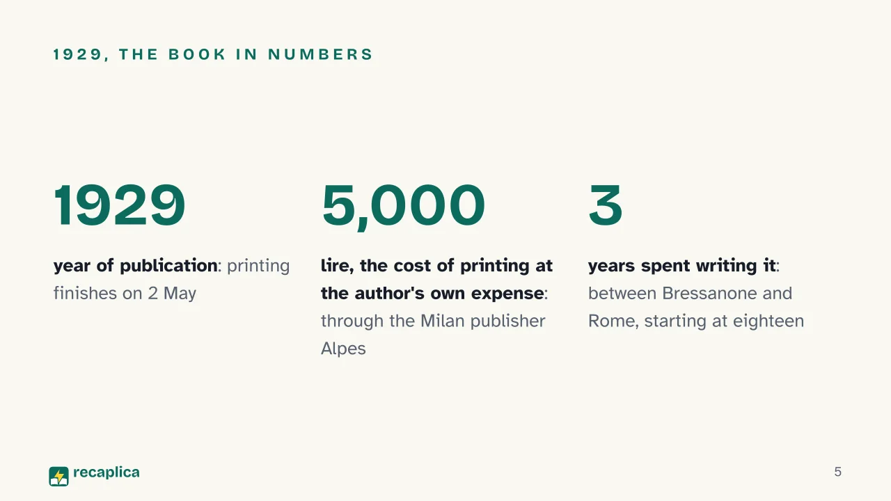 Slide 5 of the presentation on The Time of Indifference by Alberto Moravia: 1929, the book in numbers