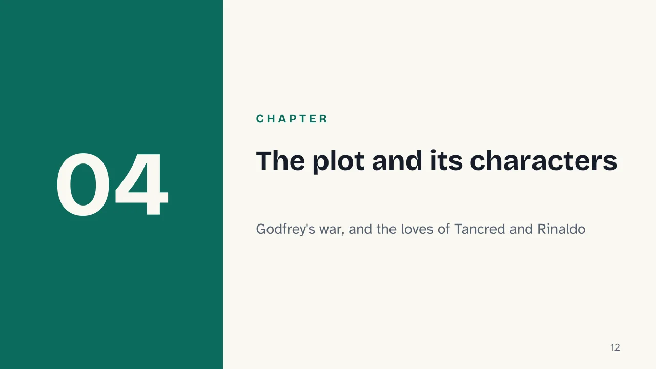 Slide 12 of the presentation on Torquato Tasso: Chapter 04: The plot and its characters
