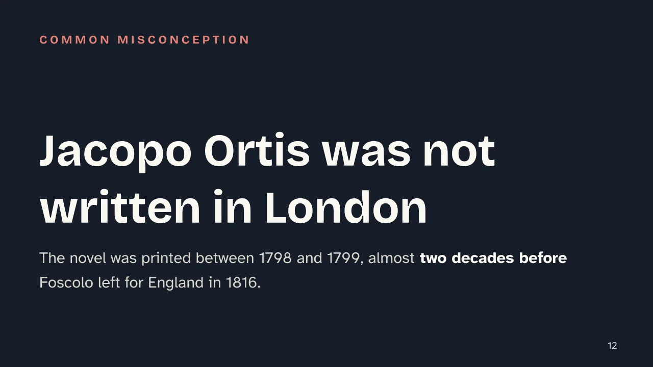 Slide 12 of the presentation on Ugo Foscolo: Jacopo Ortis was not written in London