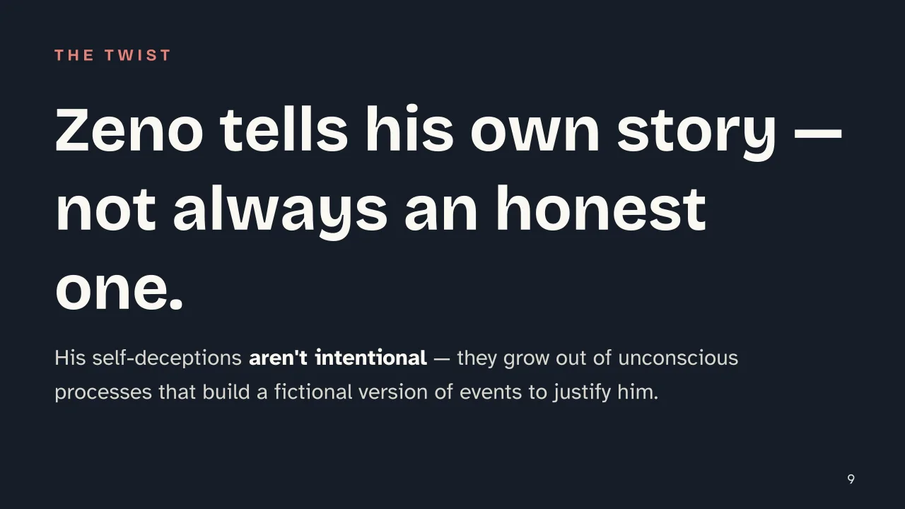 Slide 9 of the presentation on Zeno's Conscience (Confessions of Zeno): Zeno tells his own story — not always an honest one.
