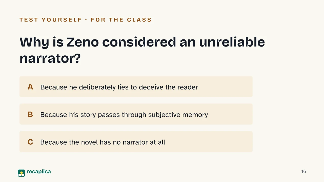 Slide 16 of the presentation on Zeno's Conscience (Confessions of Zeno): Why is Zeno considered an unreliable narrator?