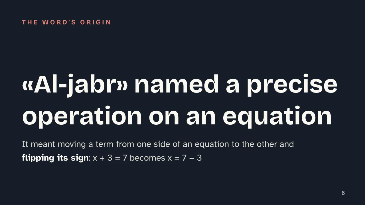 Slide 6 of the presentation on Algebra: «Al-jabr» named a precise operation on an equation