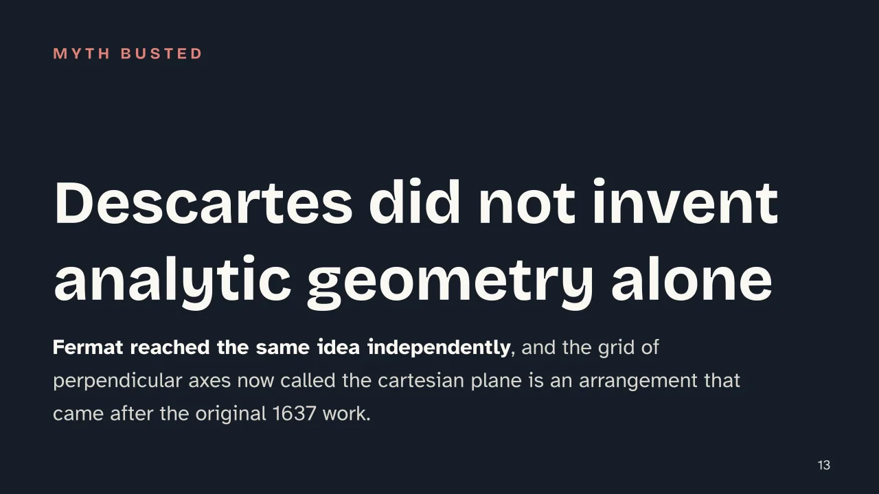 Slide 13 of the presentation on Analytic Geometry: Descartes did not invent analytic geometry alone