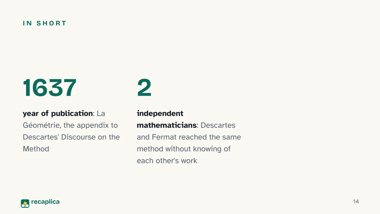 Slide 14 of the presentation on Analytic Geometry: In short