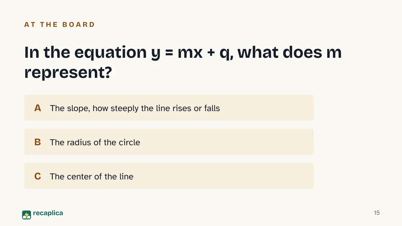 Slide 15 of the presentation on Analytic Geometry: In the equation y = mx + q, what does m represent?