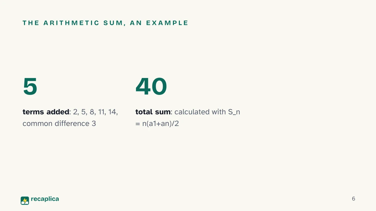Slide 6 of the presentation on Arithmetic and Geometric Sequences: The arithmetic sum, an example