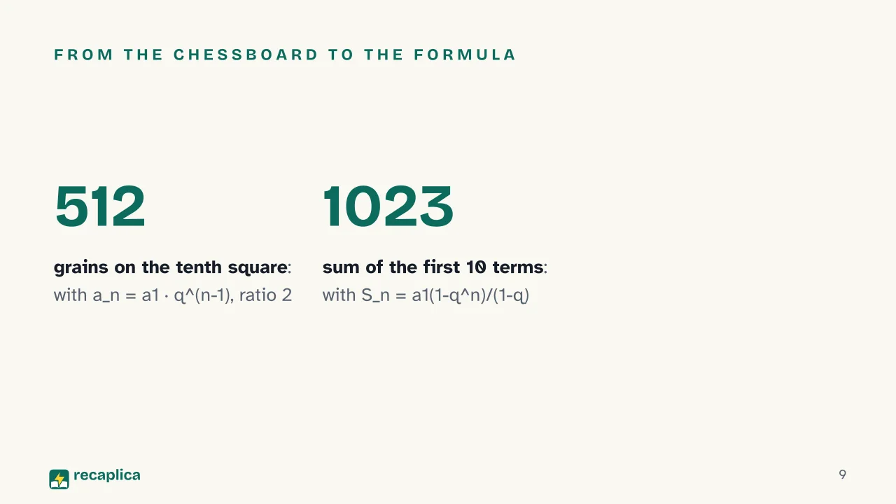 Slide 9 of the presentation on Arithmetic and Geometric Sequences: From the chessboard to the formula