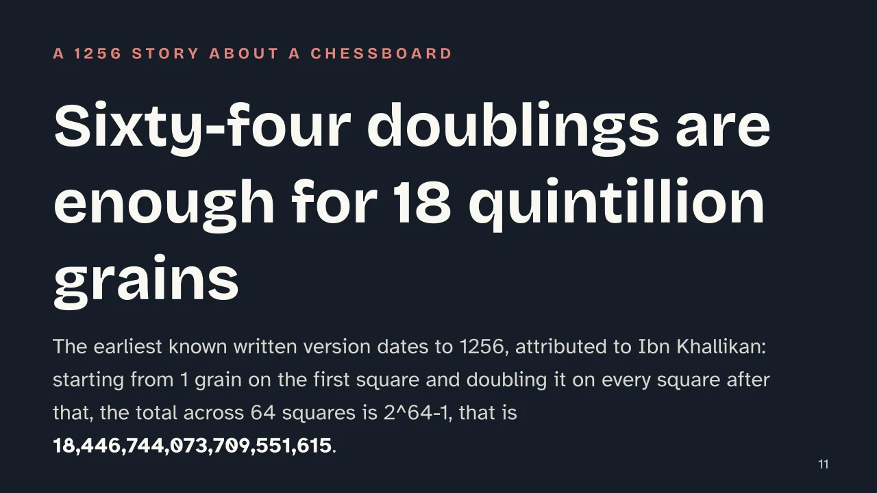 Slide 11 of the presentation on Arithmetic and Geometric Sequences: Sixty-four doublings are enough for 18 quintillion grains