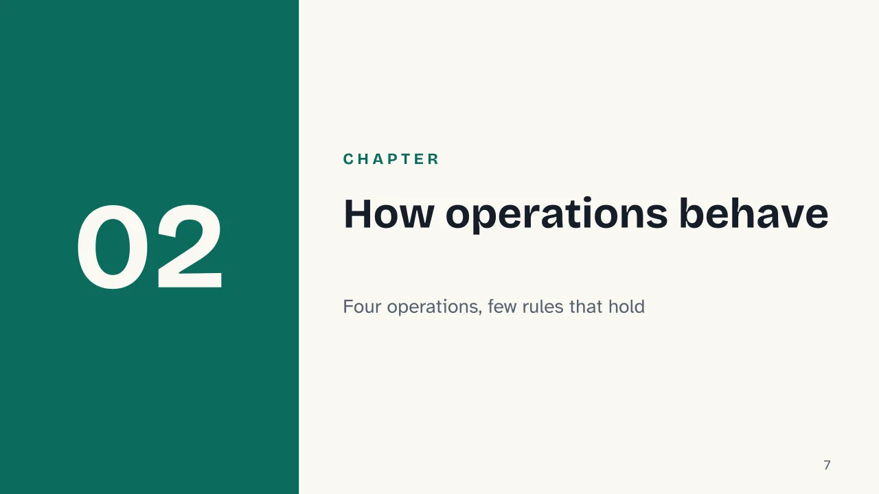 Slide 7 of the presentation on What Is Arithmetic? The Basics Explained: Chapter 02: How operations behave