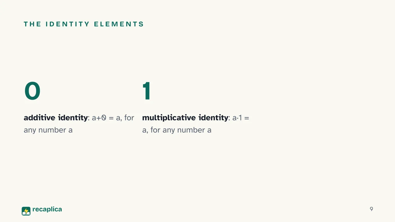 Slide 9 of the presentation on What Is Arithmetic? The Basics Explained: The identity elements