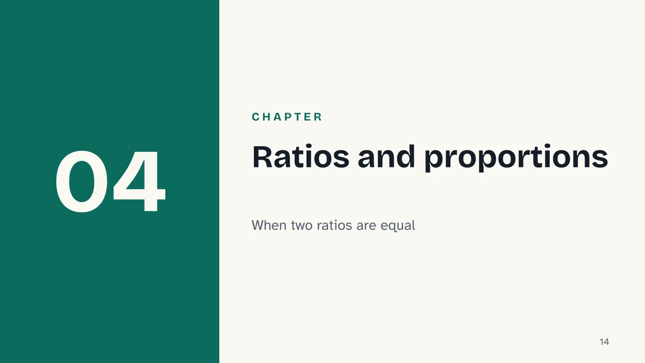 Slide 14 of the presentation on What Is Arithmetic? The Basics Explained: Chapter 04: Ratios and proportions