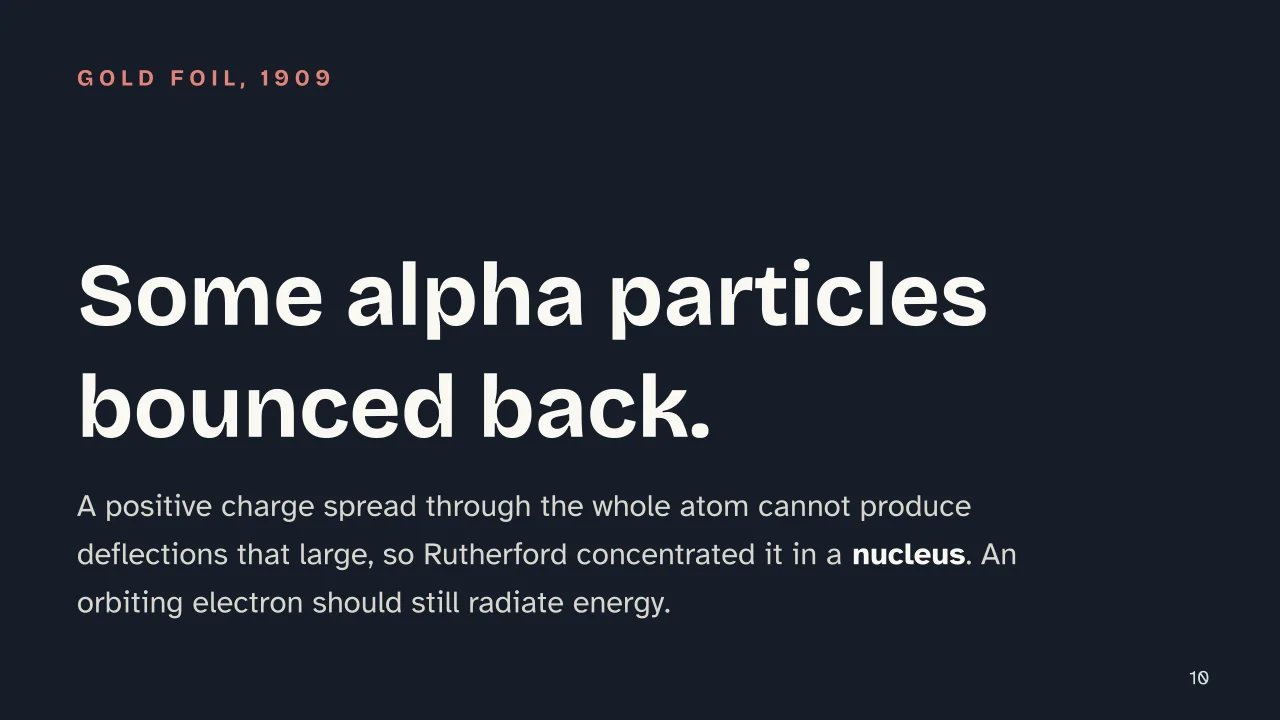 Slide 10 of the presentation on Atomic Models Timeline: Some alpha particles bounced back.