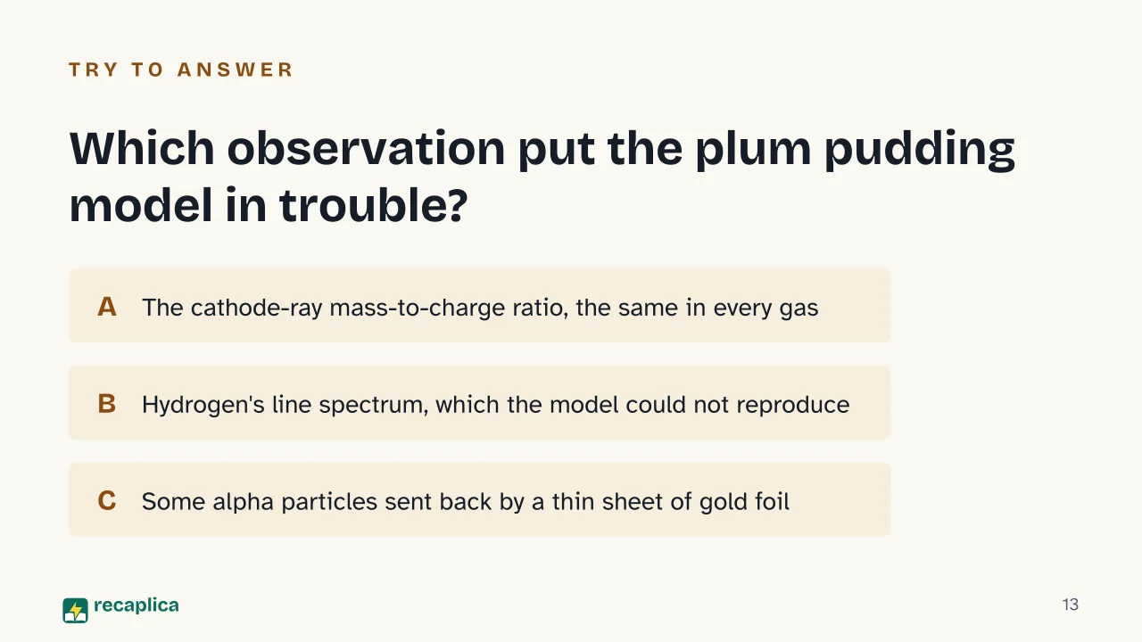 Slide 13 of the presentation on Atomic Models Timeline: Which observation put the plum pudding model in trouble?