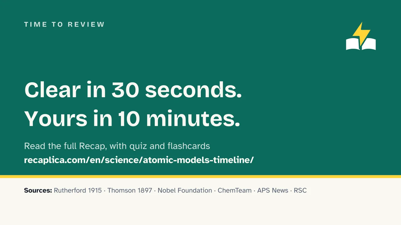 Slide 14 of the presentation on Atomic Models Timeline: Time to review
