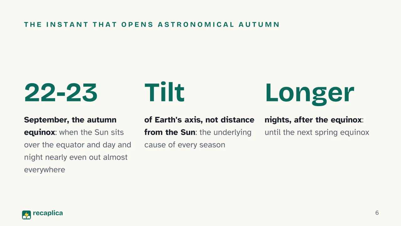 Slide 6 of the presentation on Autumn: The instant that opens astronomical autumn