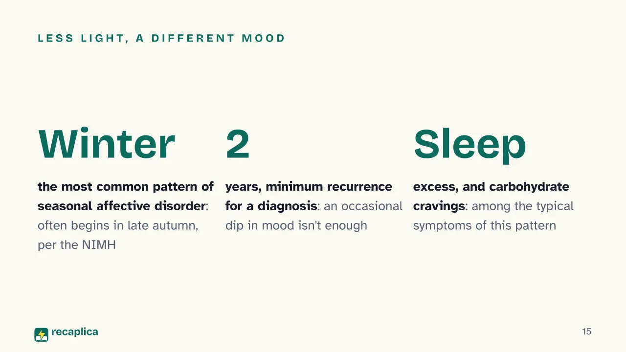 Slide 15 of the presentation on Autumn: Less light, a different mood