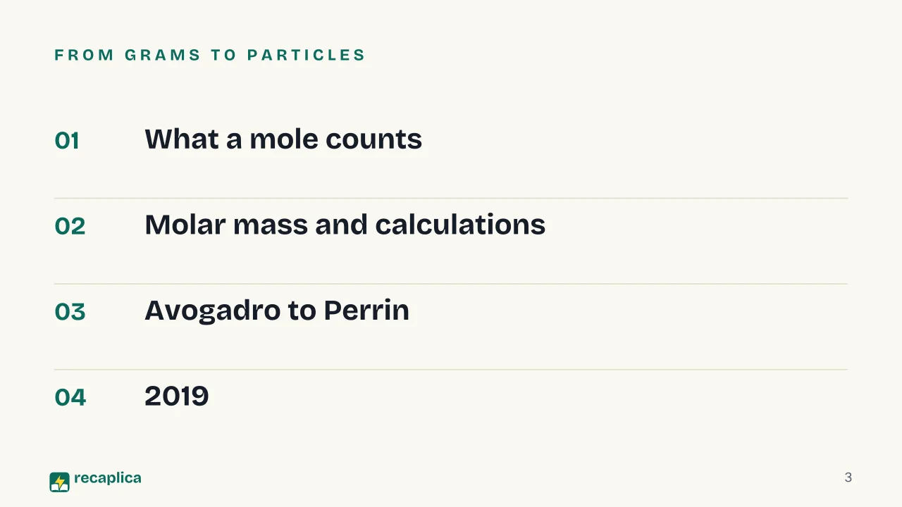 Slide 3 of the presentation on Avogadro's Number: From grams to particles