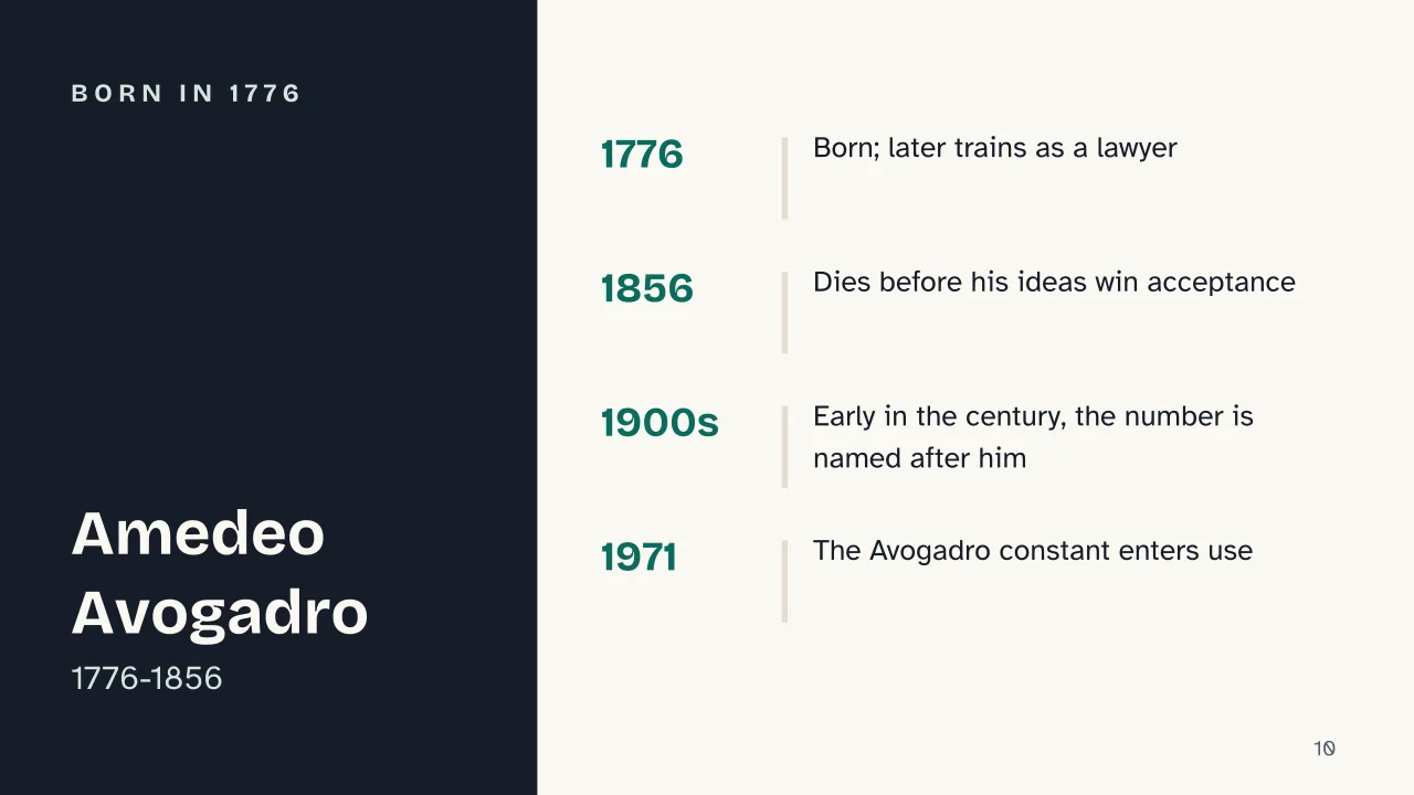 Slide 10 of the presentation on Avogadro's Number: Born in 1776