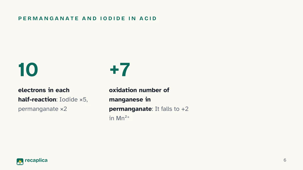 Slide 6 of the presentation on Balancing Redox Reactions: Permanganate and iodide in acid