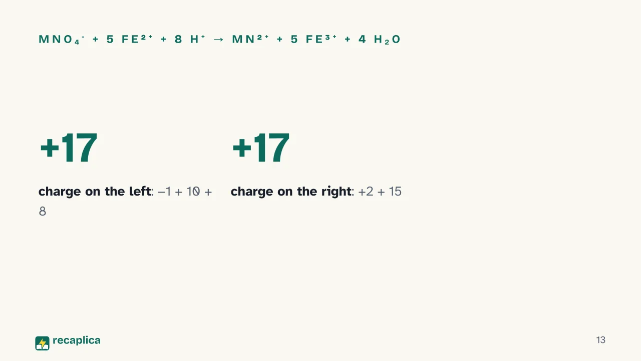 Slide 13 of the presentation on Balancing Redox Reactions: MnO₄⁻ + 5 Fe²⁺ + 8 H⁺ → Mn²⁺ + 5 Fe³⁺ + 4 H₂O