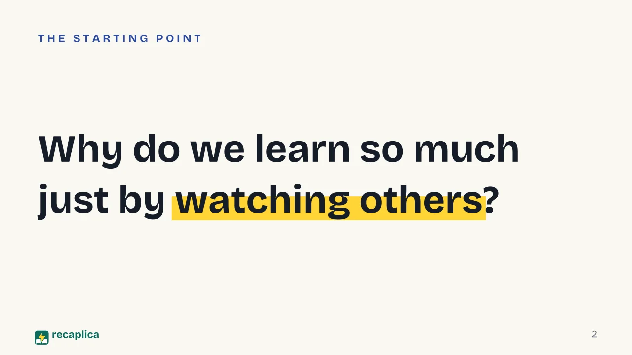 Slide 2 of the presentation on Bandura's Social Learning Theory: Why do we learn so much just by watching others?