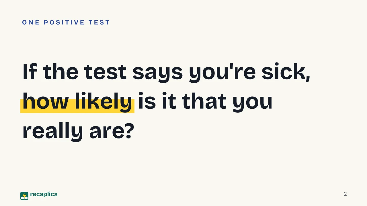 Slide 2 of the presentation on Bayes Theorem Formula: If the test says you're sick, how likely is it that you really are?