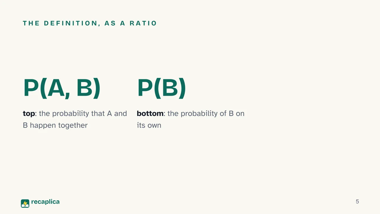 Slide 5 of the presentation on Bayes Theorem Formula: The definition, as a ratio