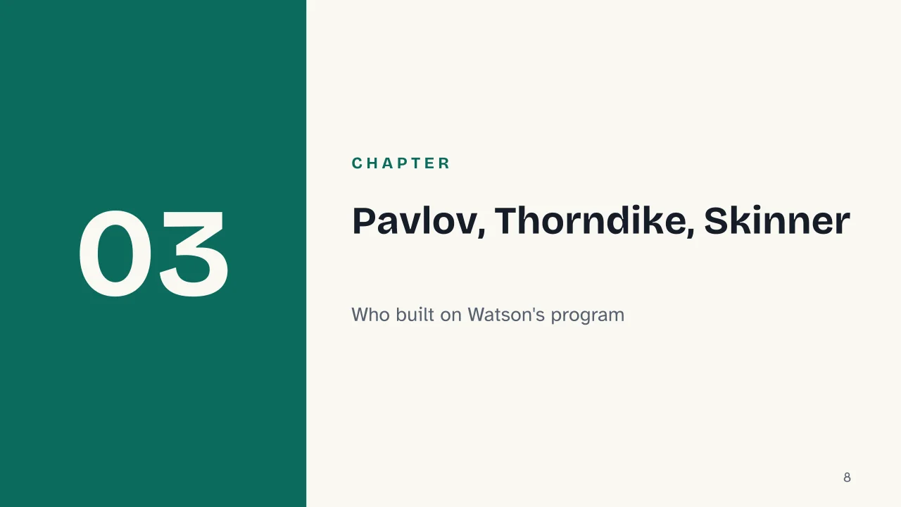 Slide 8 of the presentation on Behaviorism: Chapter 03: Pavlov, Thorndike, Skinner