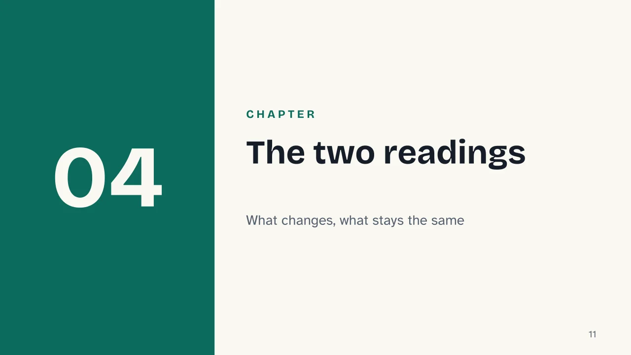 Slide 11 of the presentation on Behaviorism: Chapter 04: The two readings