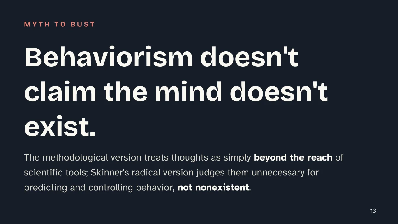 Slide 13 of the presentation on Behaviorism: Behaviorism doesn't claim the mind doesn't exist.