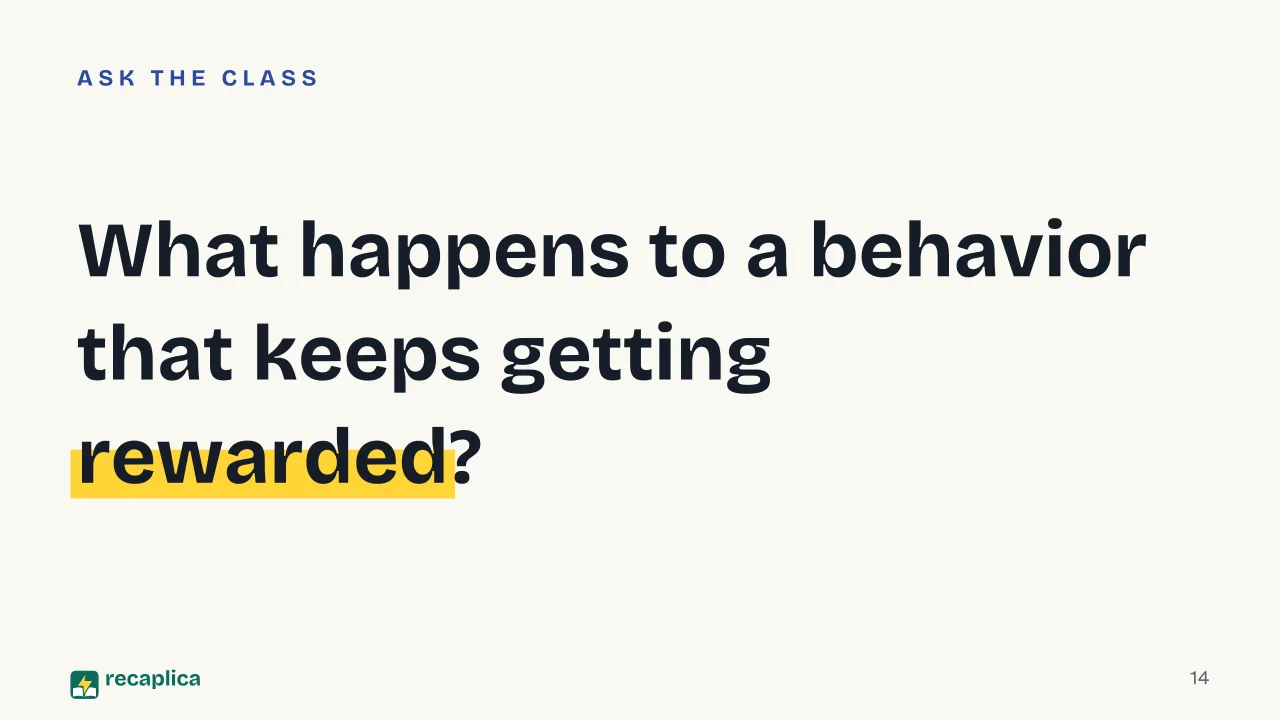Slide 14 of the presentation on Behaviorism: What happens to a behavior that keeps getting rewarded?