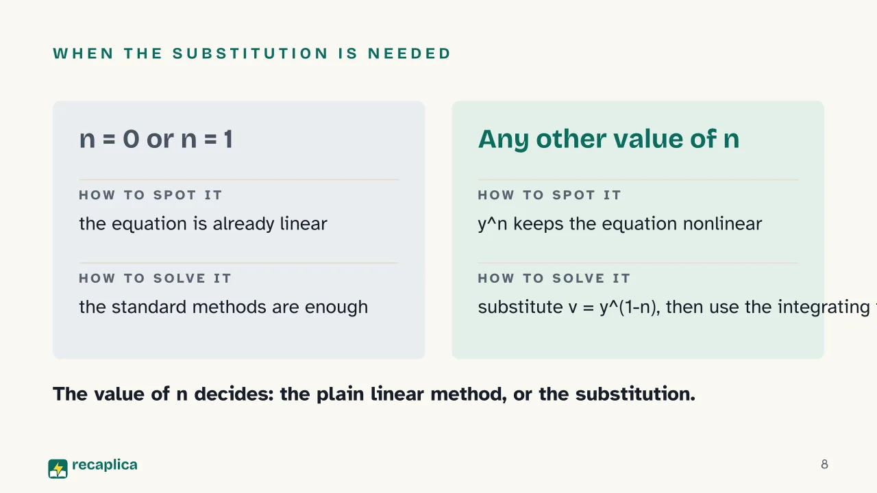 Slide 8 of the presentation on Bernoulli Differential Equation: When the substitution is needed