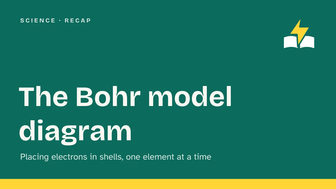 Slide 1 of the presentation on Bohr Model Diagram: The Bohr model diagram