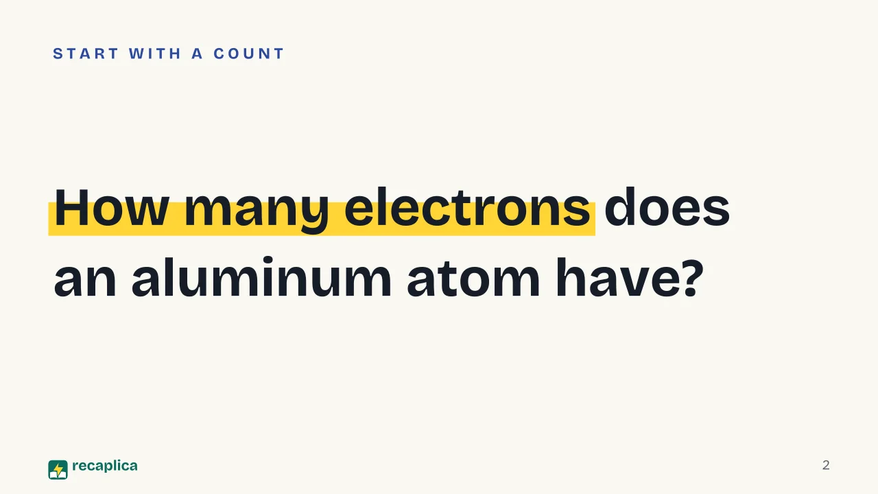 Slide 2 of the presentation on Bohr Model Diagram: How many electrons does an aluminum atom have?
