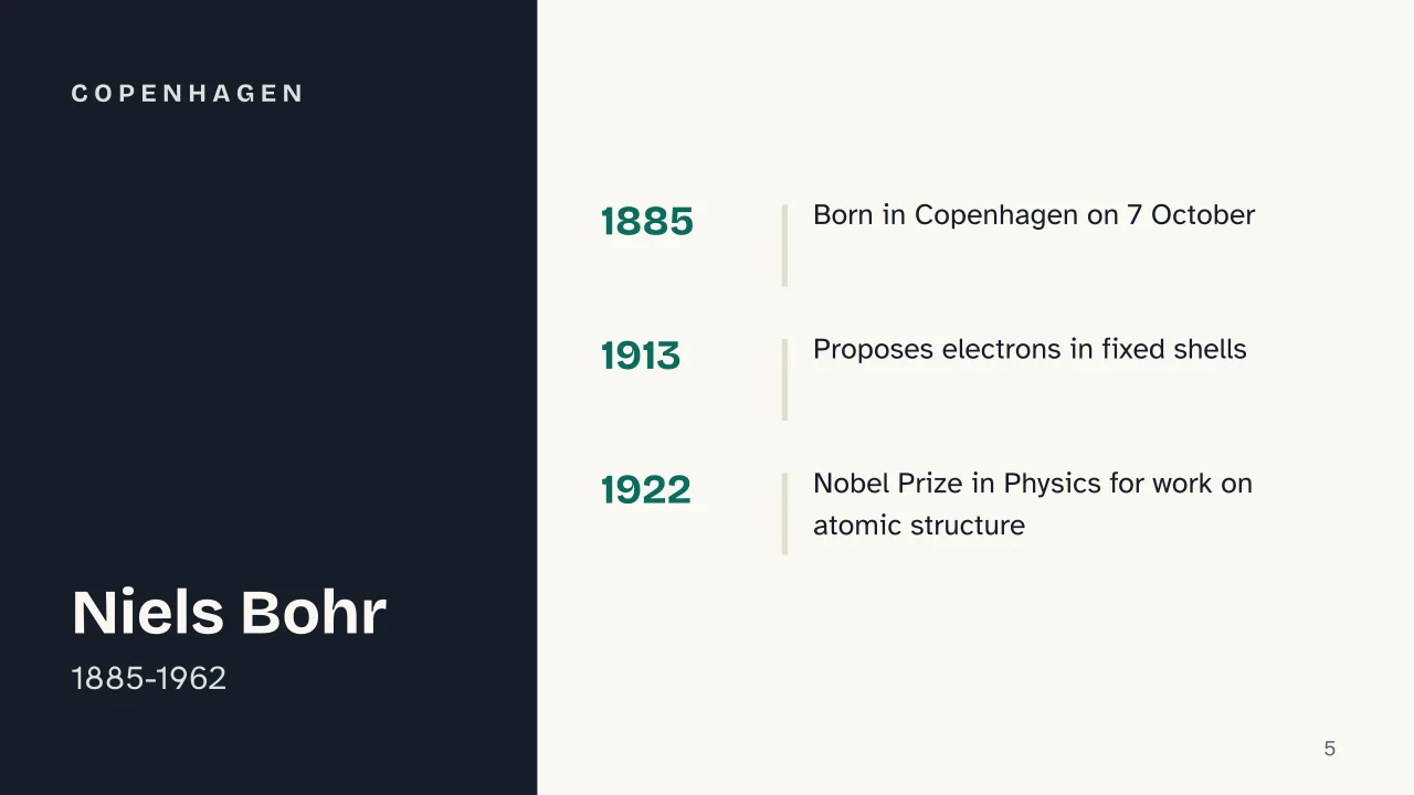 Slide 5 of the presentation on Bohr Model Diagram: Copenhagen