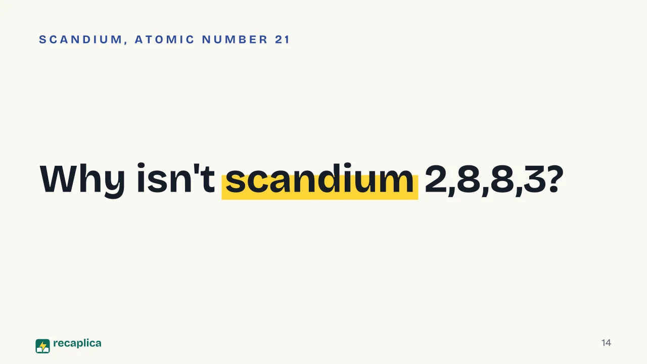 Slide 14 of the presentation on Bohr Model Diagram: Why isn't scandium 2,8,8,3?