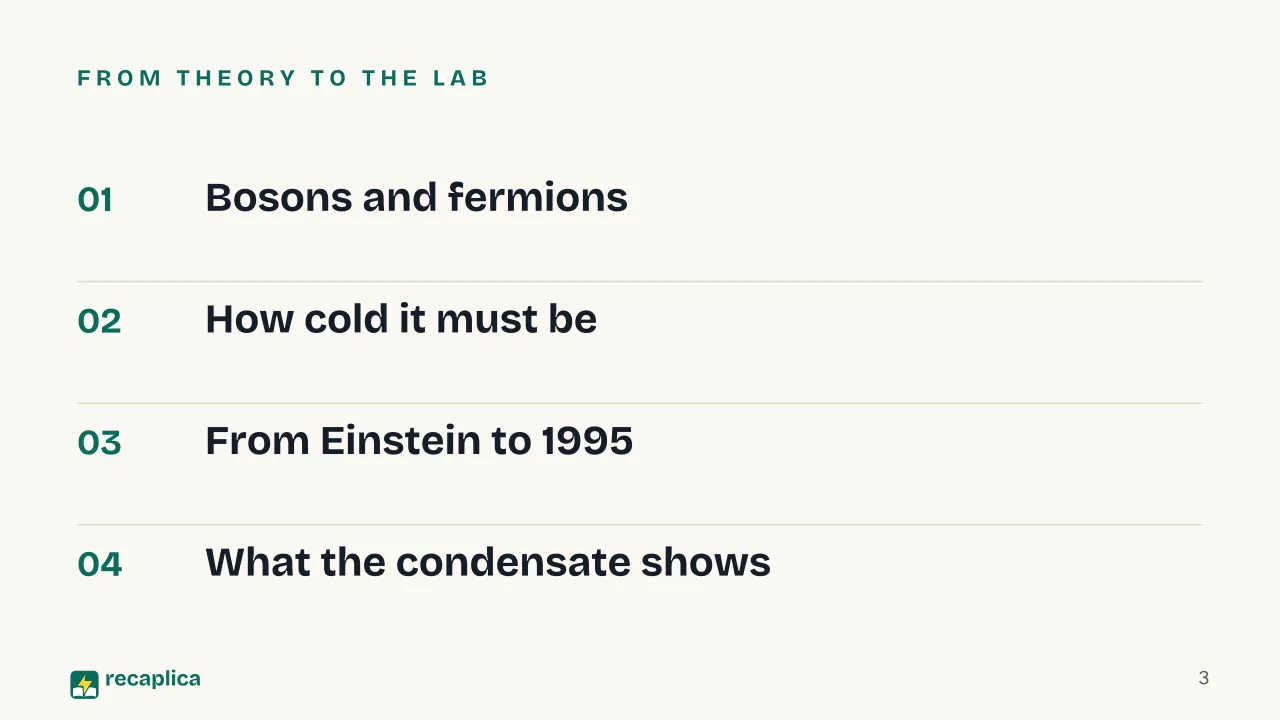 Slide 3 of the presentation on Bose-Einstein Condensate: From theory to the lab