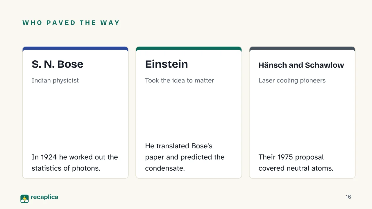 Slide 10 of the presentation on Bose-Einstein Condensate: Who paved the way: S. N. Bose, Einstein, Hänsch and Schawlow