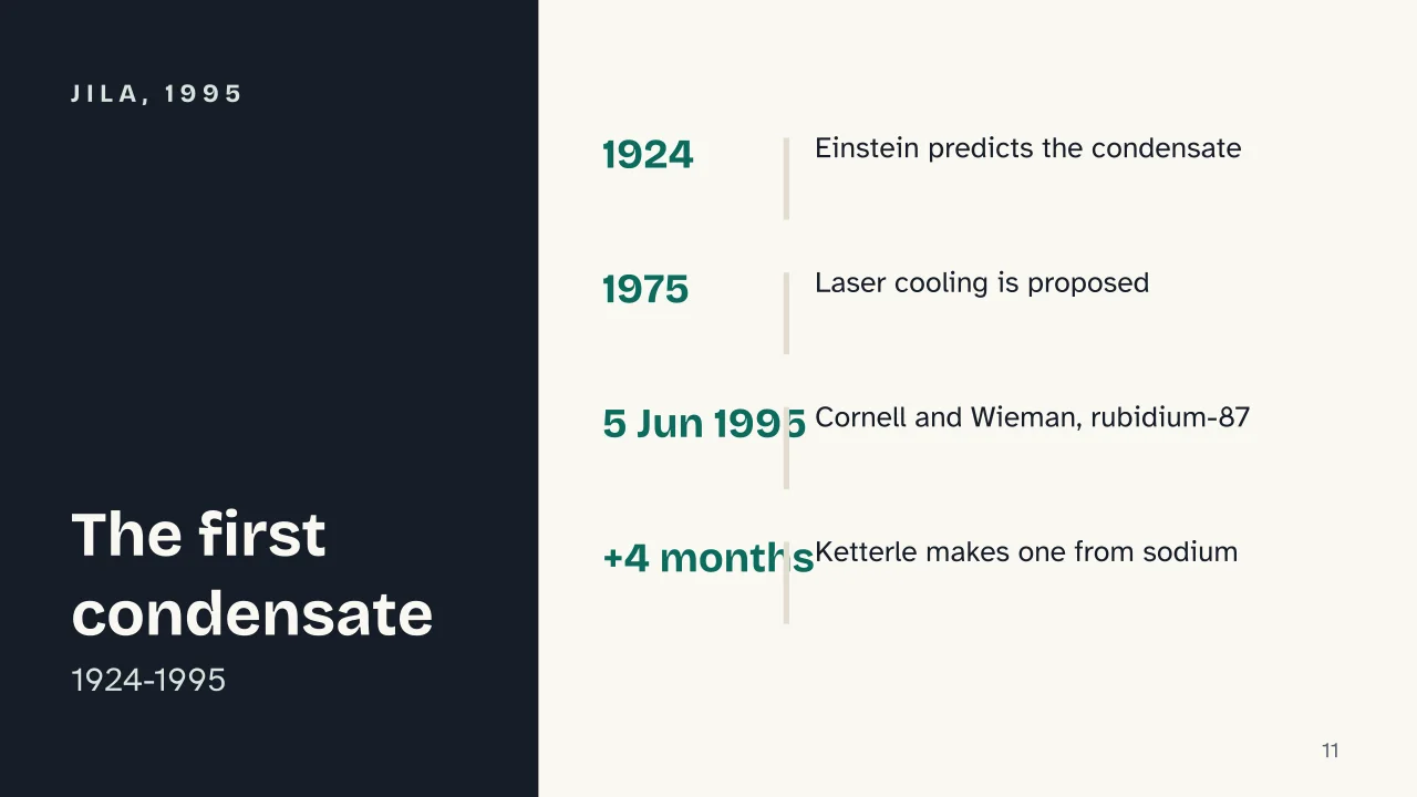 Slide 11 of the presentation on Bose-Einstein Condensate: JILA, 1995