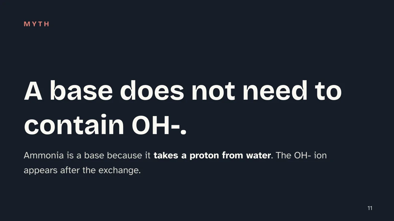 Slide 11 of the presentation on Brønsted-Lowry theory: A base does not need to contain OH-.