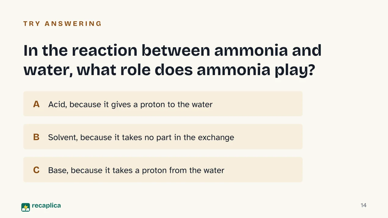 Slide 14 of the presentation on Brønsted-Lowry theory: In the reaction between ammonia and water, what role does ammonia play?