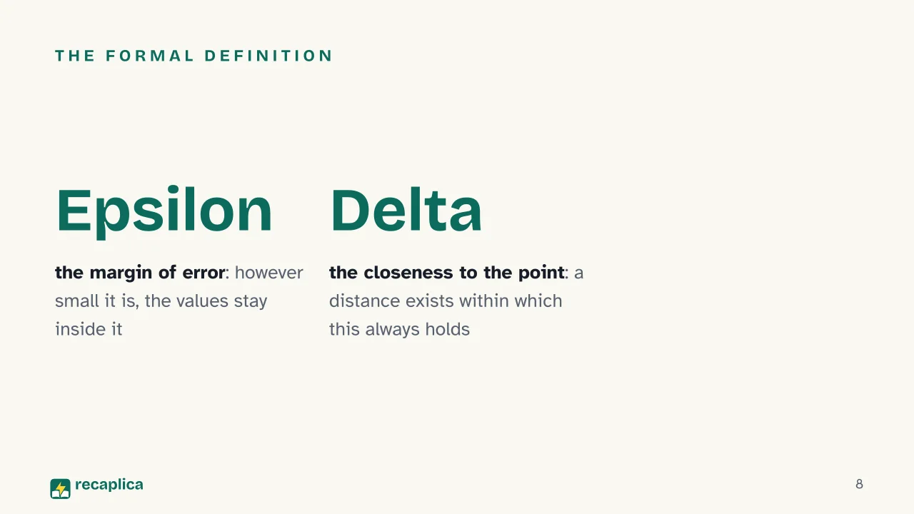Slide 8 of the presentation on Calculus: The formal definition