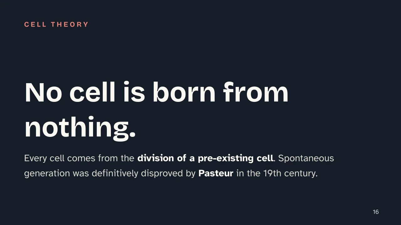 Slide 16 of the presentation on The cell: No cell is born from nothing.