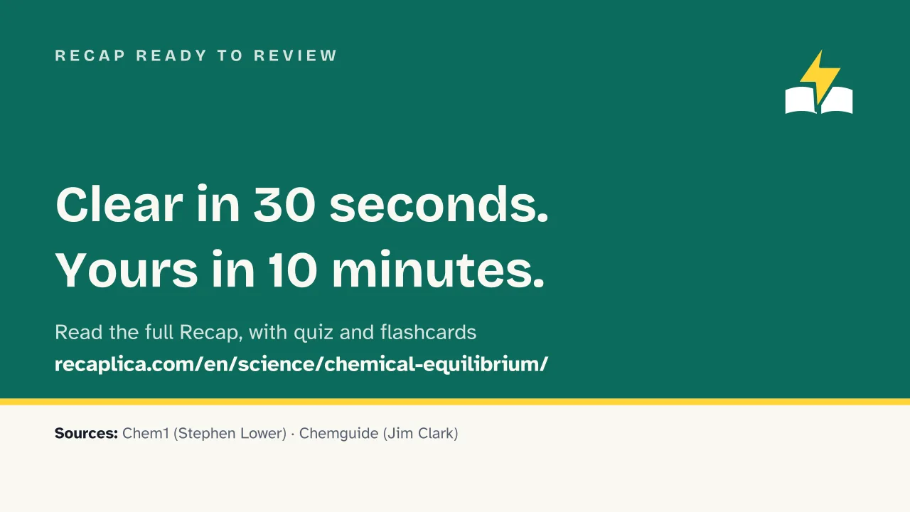 Slide 15 of the presentation on Chemical Equilibrium: Recap ready to review